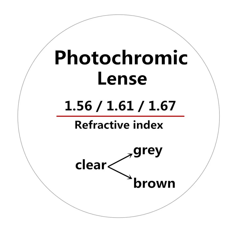 

1.56/1.61/1.67Refractive index anti-radiation outdoor photochromic optical spectacle lenses with progressive prescription lenses