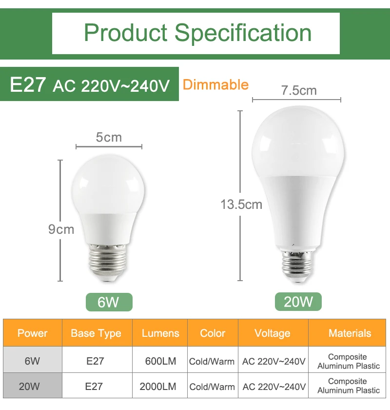 Kaguyahime 1 шт./5 шт. 20 Вт Dimmable высокой яркости E27 светодиодный светильник 220V светодиодный лампы E27 Светодиодный светильник Лампада Lampara Bombilla ампулы, 6 Вт, 9 Вт, 15 Вт