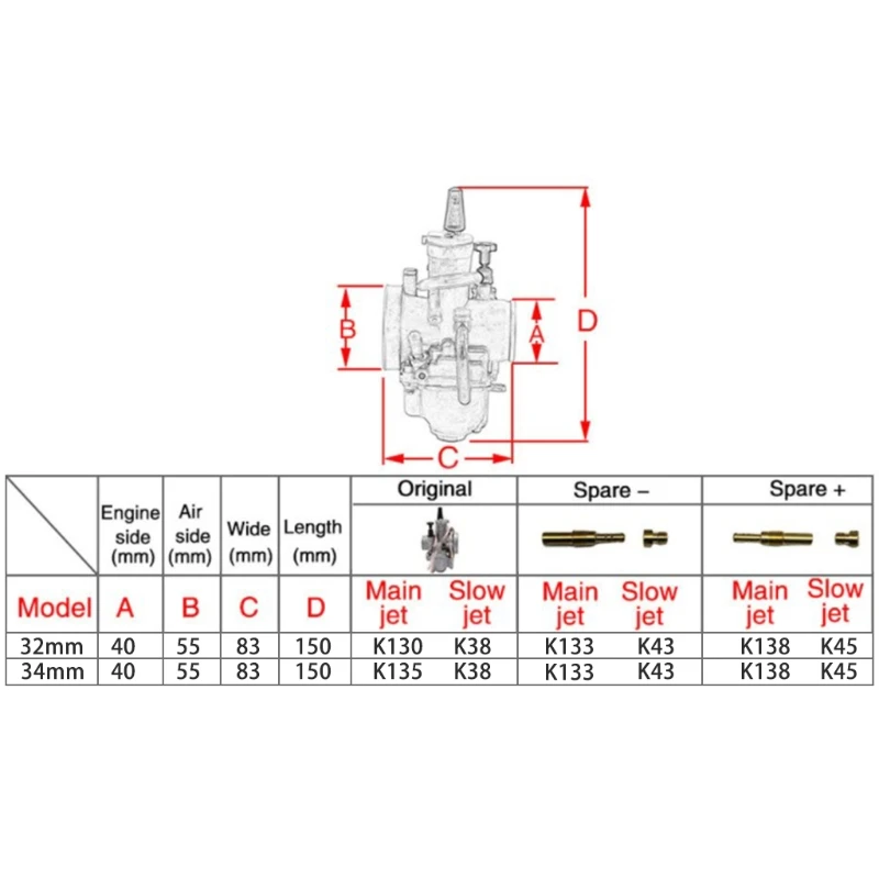 

Wearproof Carb Carburetor for 4 Stroke Motorbike Engine 32/34mm Carburetor Universal Motorbike Engine Parts