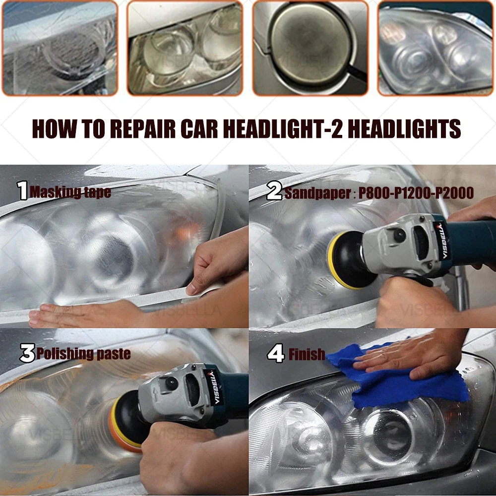 Набор для ремонта фасветильник VISBELLA 85 г удаления царапин и