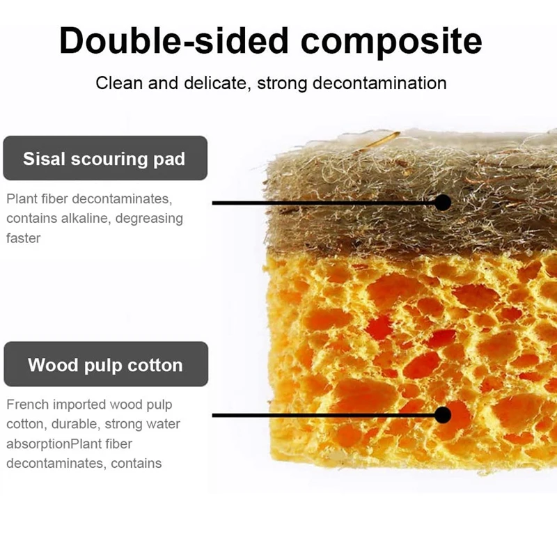 

Set of 10 Scratch Resistant Natural Cellulose Cleaning Sponges, Double Sided Multipurpose Cleaning Sponges for Kitchen
