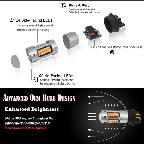 Gtinthebox Canbus PW24W PWY24W светодиодные лампы для Audi BMW Volkswagen указатель поворота дневные ходовые огни DRL Янтарный желтый Белый