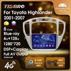 Автомобильный навигатор TIEBRO 2DIN Android 10,0 GPS для Toyota Highlander 2001-2007 мультимедийный плеер WIFI DSP BT SWC радио 2Din без DVD