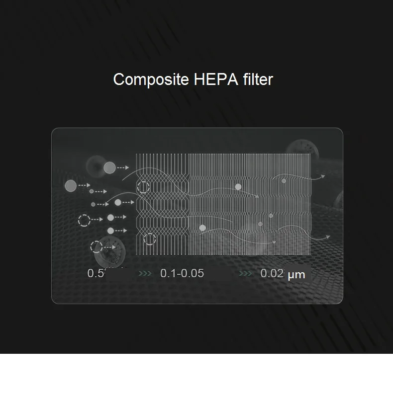 2 шт. FZ A80SFE Замена угольным HEPA фильтры для Sharp FU A80 W /FU A80A / A80HFU/FU A80JW очиститель