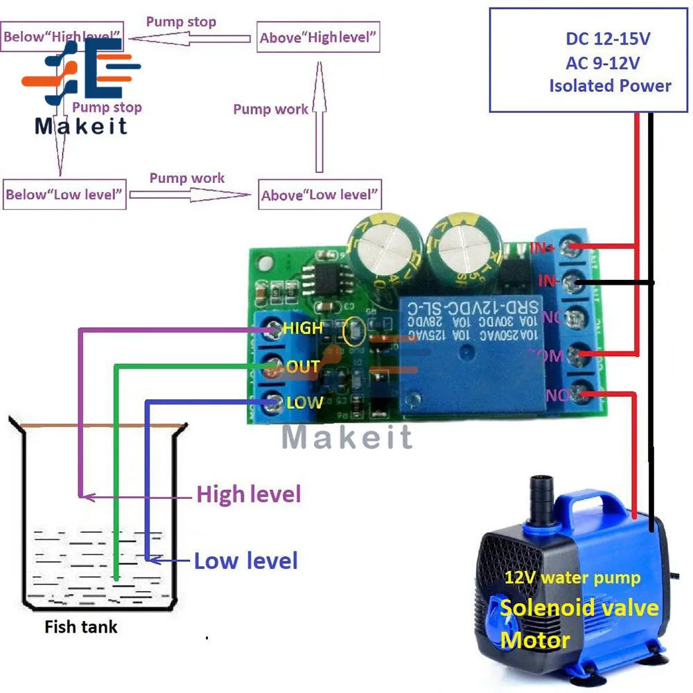 Соленоидный переключатель датчика уровня воды LC25A01 12 В | Электронные компоненты и