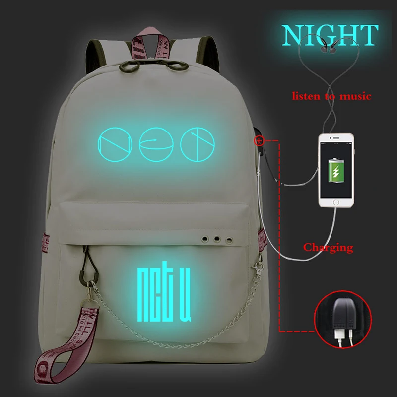 Женский рюкзак с принтом NTC школьный usb зарядкой повседневный дорожный для
