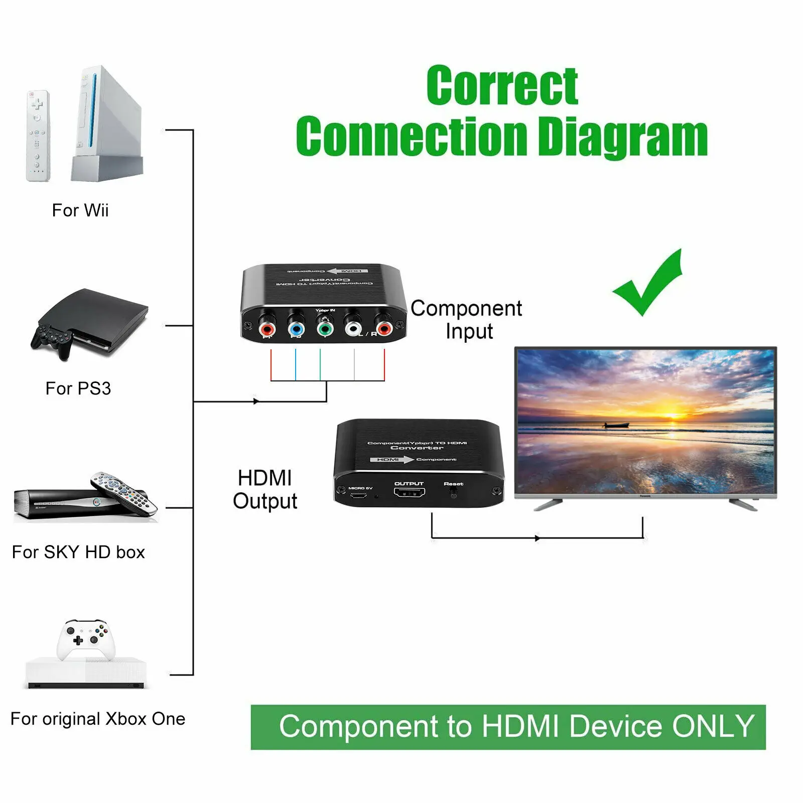 Component RGB RCA VGA to HDMI AV Converter Adapter Box for VHS DVD PS2 Xbox Wii images - 6