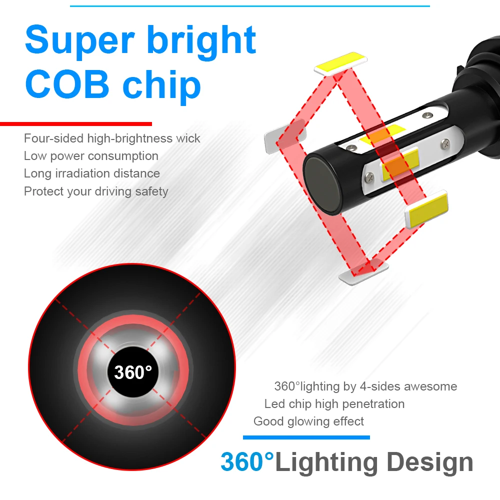 Roadsun 4 Стороны Лампы H4 H7 Светодиодные Лампы для Фар H1 H8 H11 9005 HB3 9006 HB4 Turbo 80W 6000K 12V 8000LM Авто Автомобильные Противотуманные Фары включены.