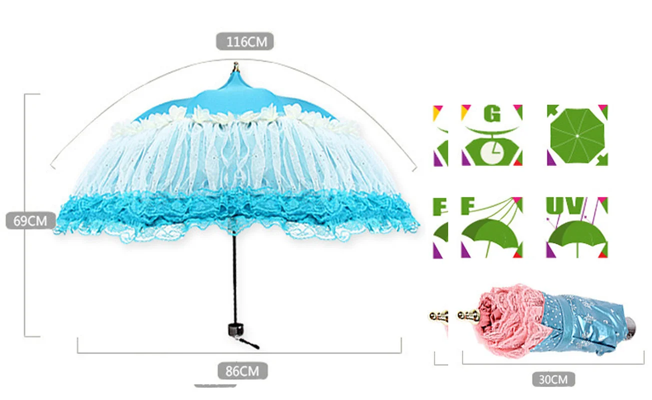 Spot прямые продажи креативный цветной пластиковый кружевной зонтик принцессы