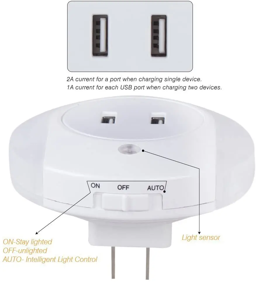 Светодиодный ночник с датчиком Заката На рассвет и двойным USB-зарядным