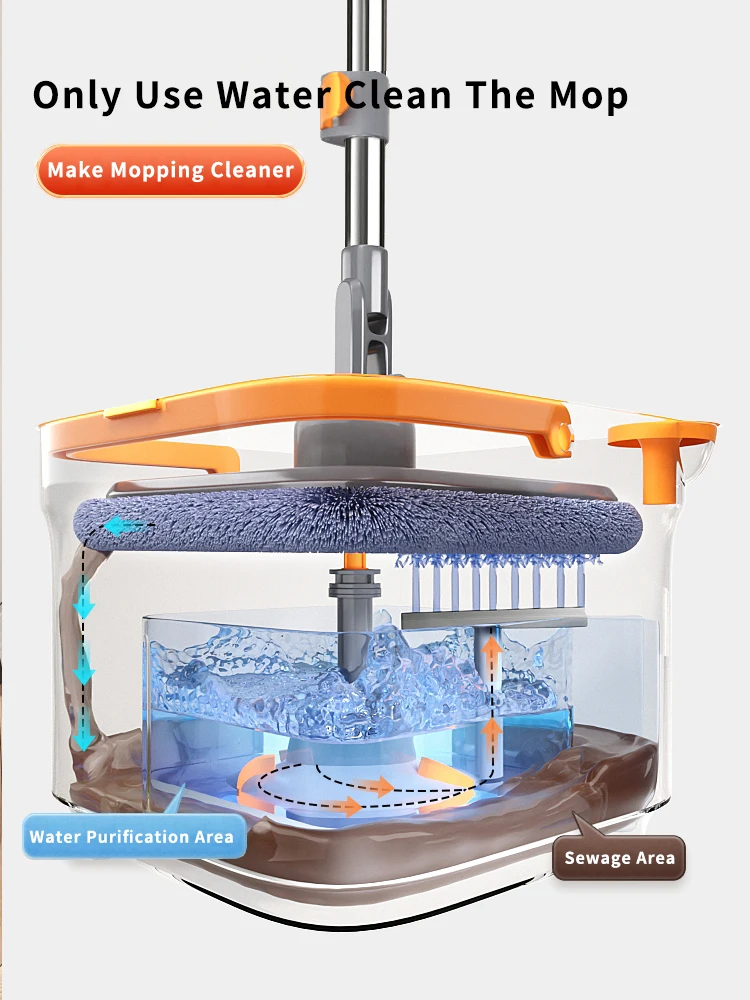 Joybos Spin Mop With Bucket Hand-Free Lazy Squeeze Mop Automatic Magic Floor Mop Self-Cleaning Nano Microfiber Cloth Square Mop 4