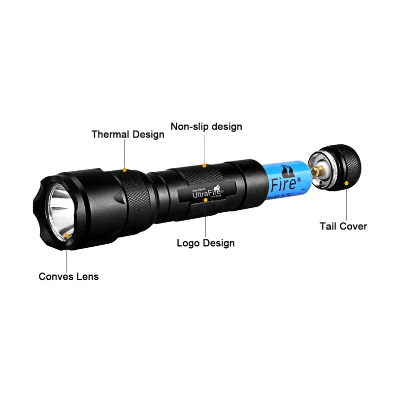 UltraFire Портативный светодиодный светильник-вспышка XML-T6/L2/V6 Лампа 18650 аккумулятор Высокая мощность перезаряжаемый фонарь охотничий светильник