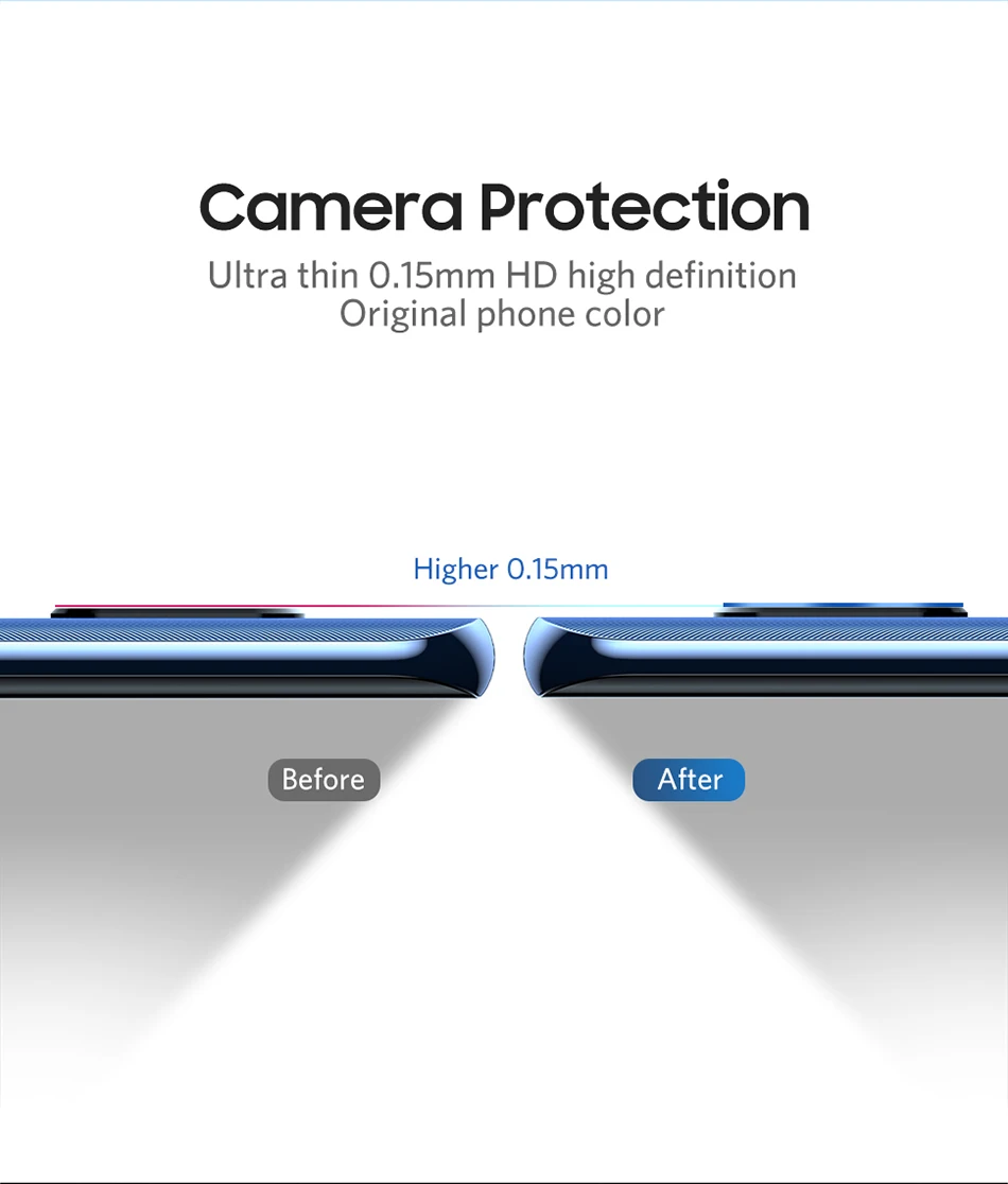 Benks 2 шт. KR закаленное стекло задняя камера объектив для huawei mate 20 Pro 20X крышка протектор экрана 0,15 мм ультра-тонкая защитная пленка