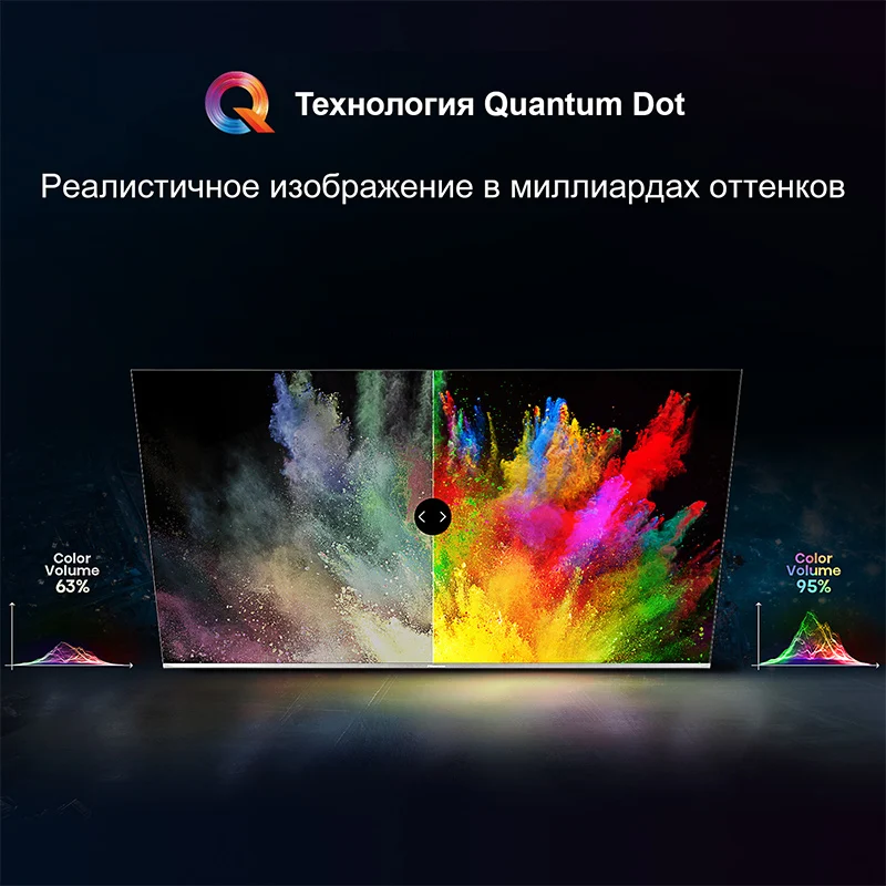 TV 50 inch Hisense 50e76gq 4K UHD Smart 5055inchtv | Электроника