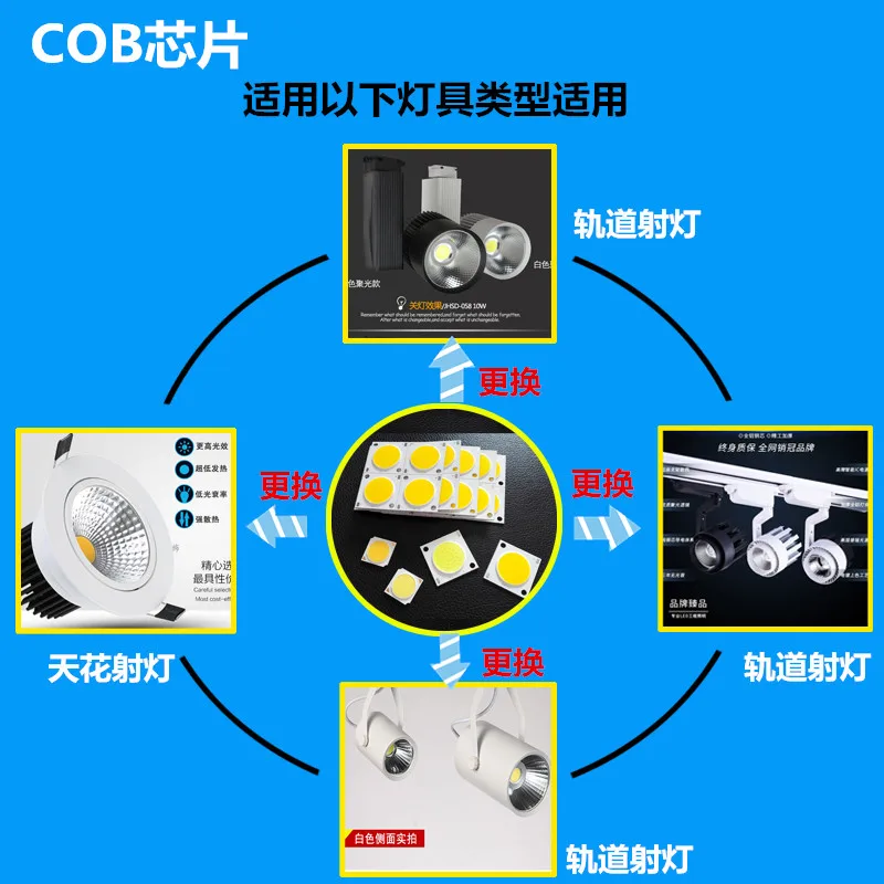 100 шт. COB 3 Вт 5 7 10 12 светодиодный квадратный cob Чип боковой 11-20 мм чип на борту