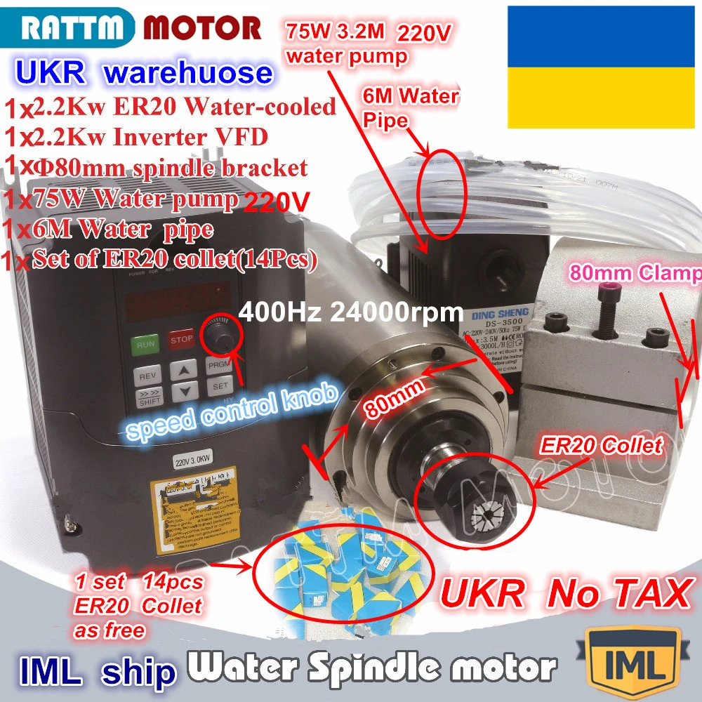 Электродвигатель шпинделя с водяным охлаждением UKR 220 кВт Инвертор VFD в и 80 мм