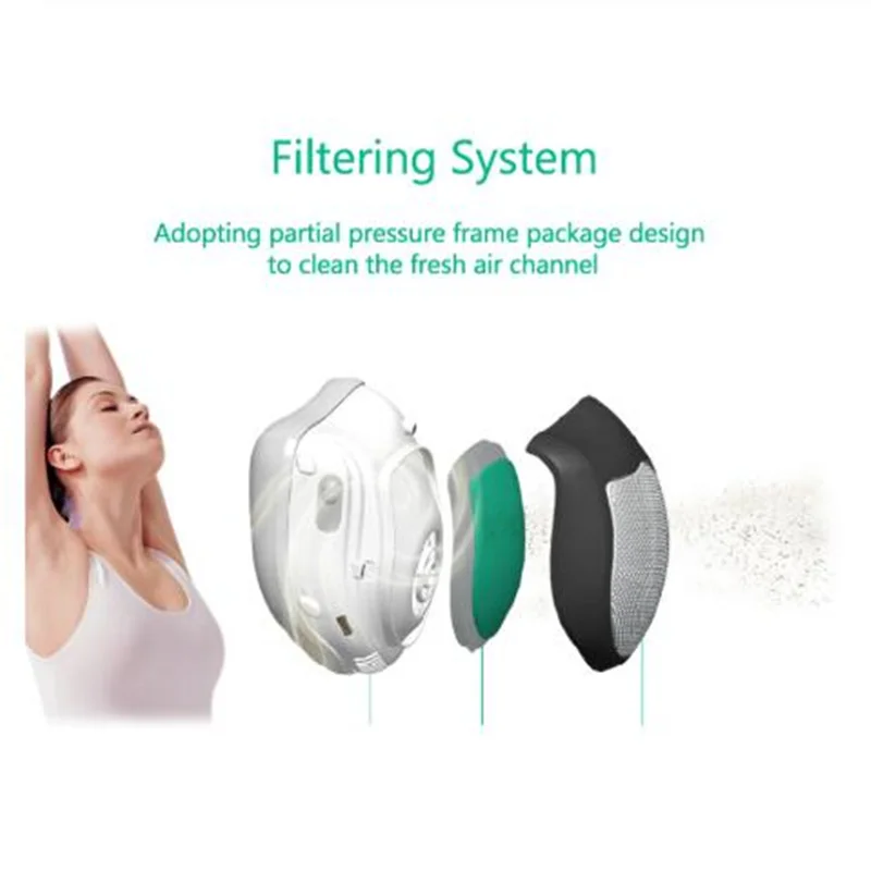Электрическая маска Youpin Q5s противотуманная стерилизующая очиститель воздуха для
