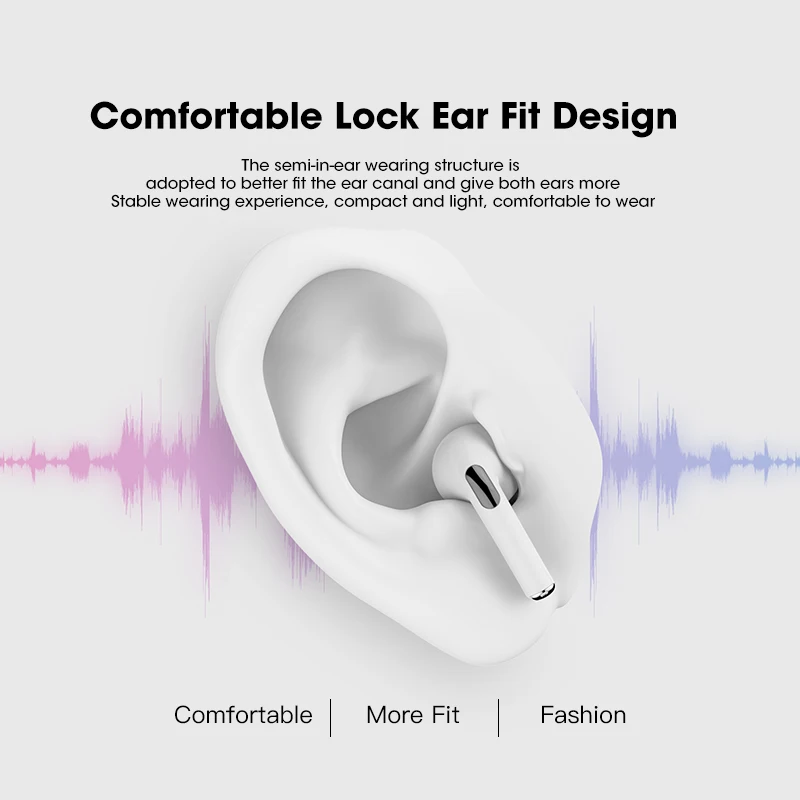 TWS Bluetooth наушники Внутриканальные PK airпододинги Pro 4 Беспроводные с микрофоном