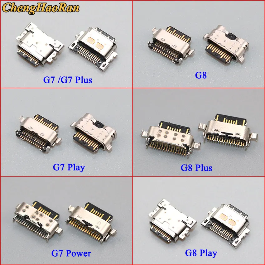

Electrical Equipment & Supplies