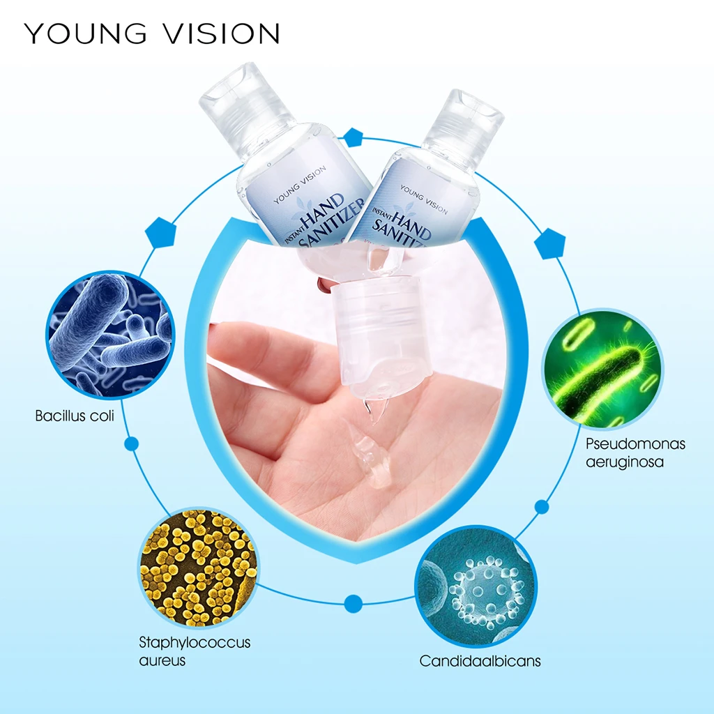 Горячая 55 мл портативный Дезинфицирующий Гель для рук антибактериальный