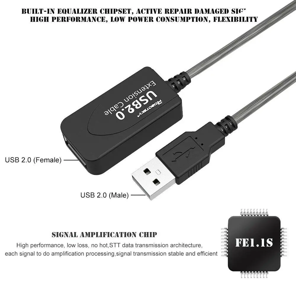 5/10/15/20 M USB 2 0 Удлинительный кабель одиночный/двойной сигнал усиления подключается