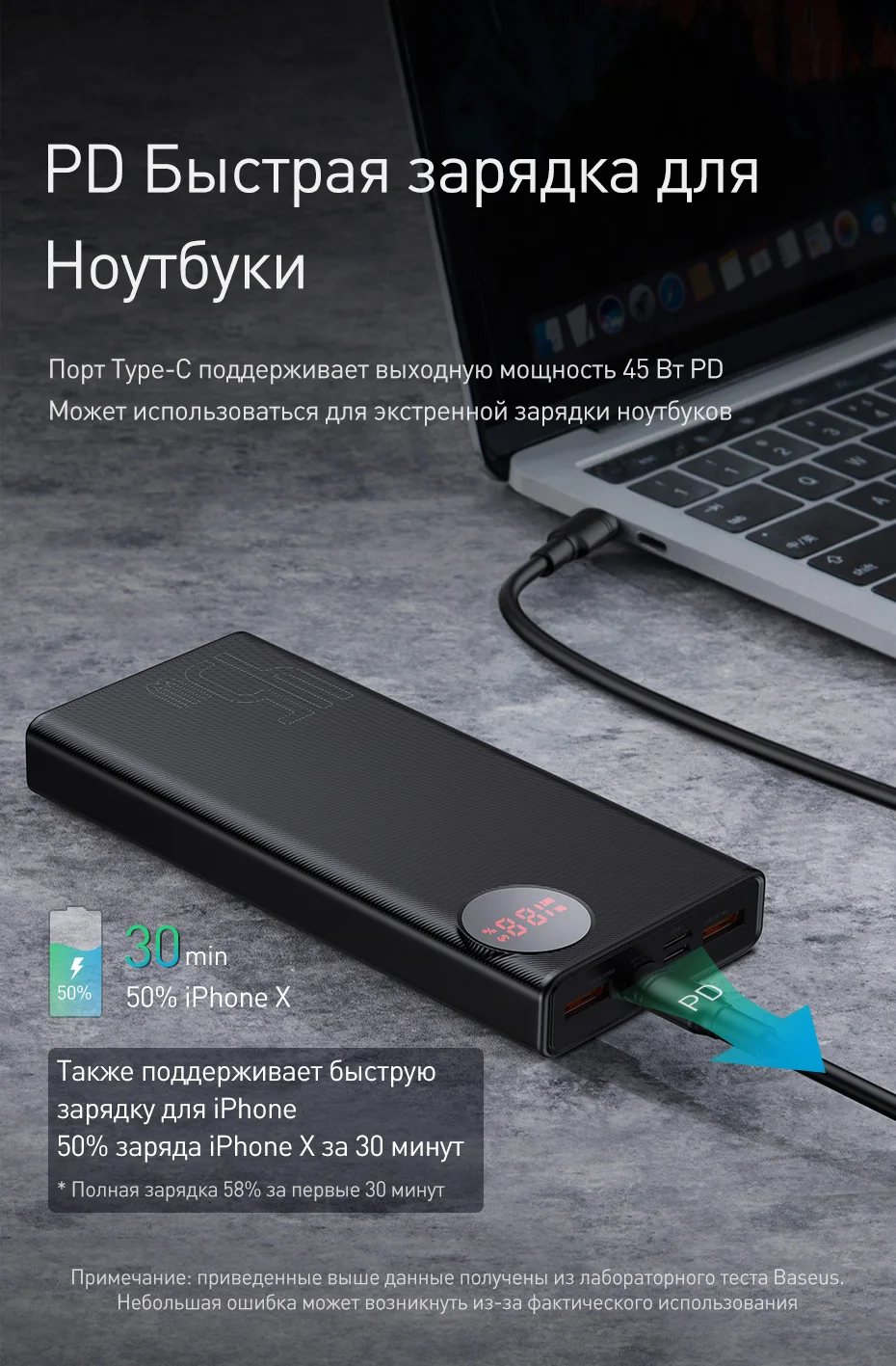 Baseus 20000 мАч Внешний аккумулятор USB PD Быстрая зарядка внешний аккумулятор для iPhone 11 Pro Max Xiaomi Quick Charge 4,0 3,0 внешний аккумулятор