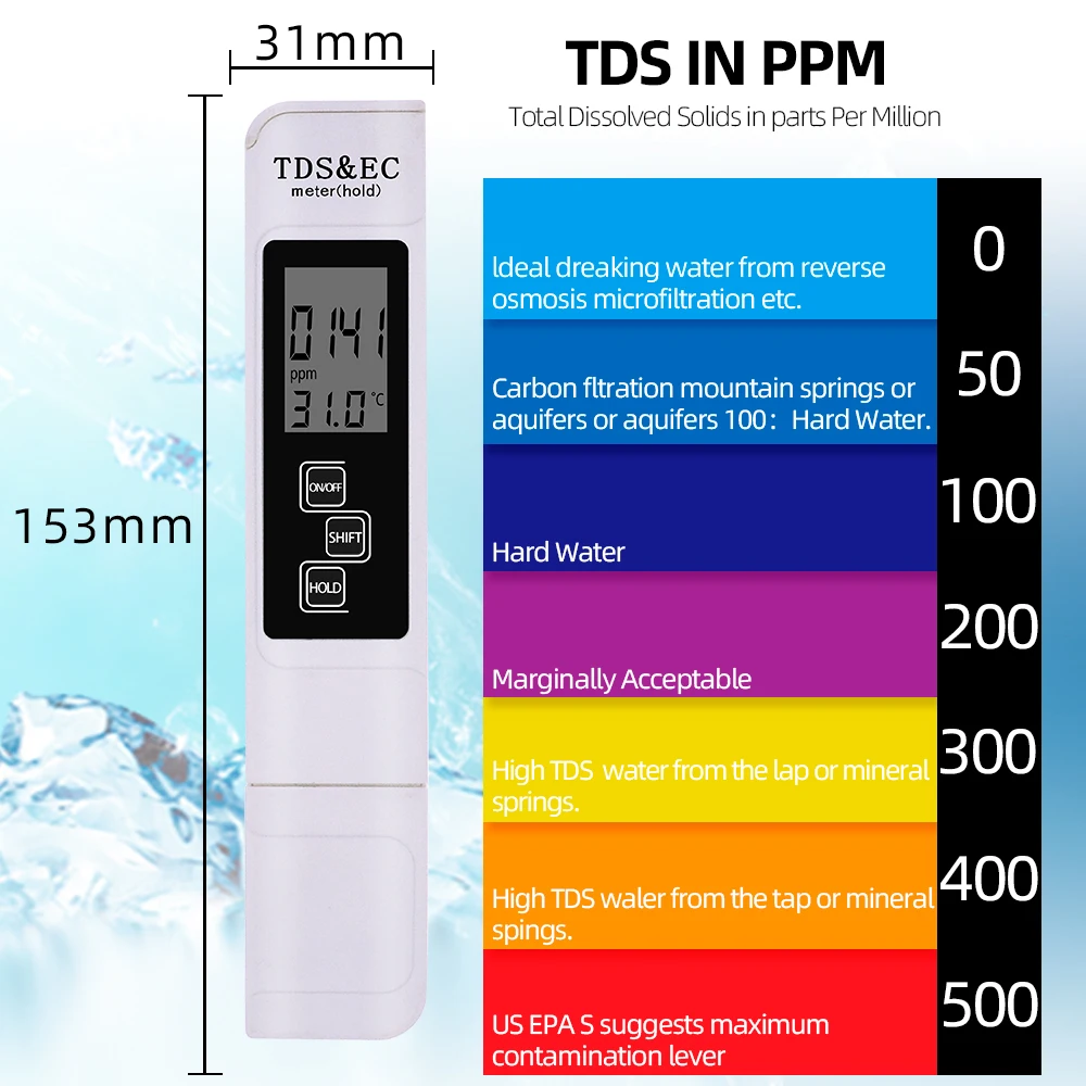 Digital Water Quality TDS-EC Tester Temperature Handheld Purity Drinking EC for Aquarium Pool LCD display 40% off | Инструменты