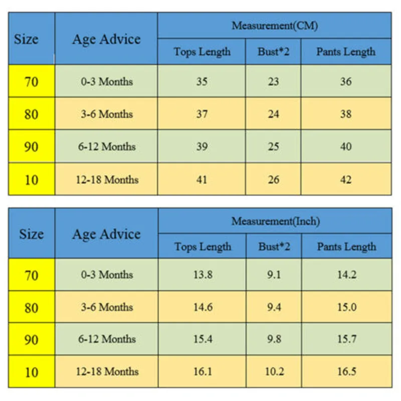 Детское боди с коротким рукавом на возраст 0 24 месяца|Комплекты одежды| |