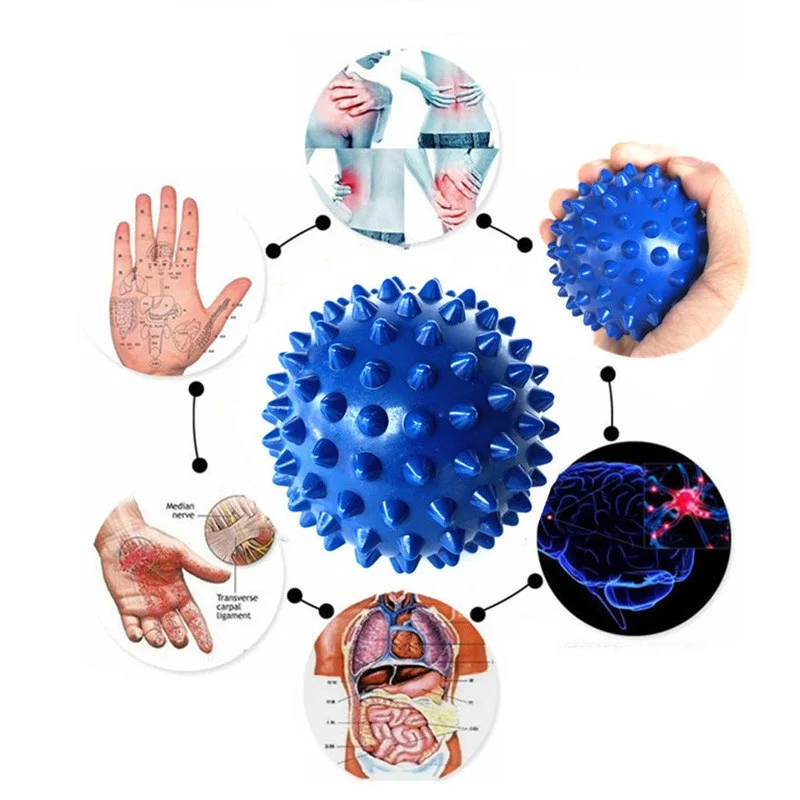 7 5 см расслабление мышц таза спортивные упражнения фитнес мячик для массажа стоп