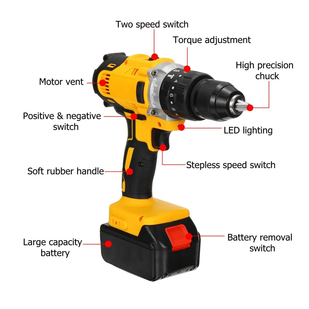 

48V Max Home Electric Screwdriver Cordless Drill Lithium Battery Wireless Rechargeable Hand Drills DIY Electric Drill Power Tool