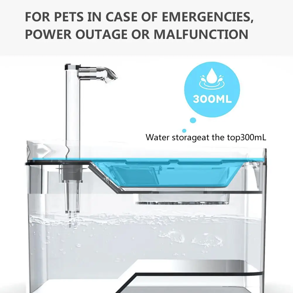 Новейший фонтанчик для питомцев с водой кошек и собак прозрачный умный