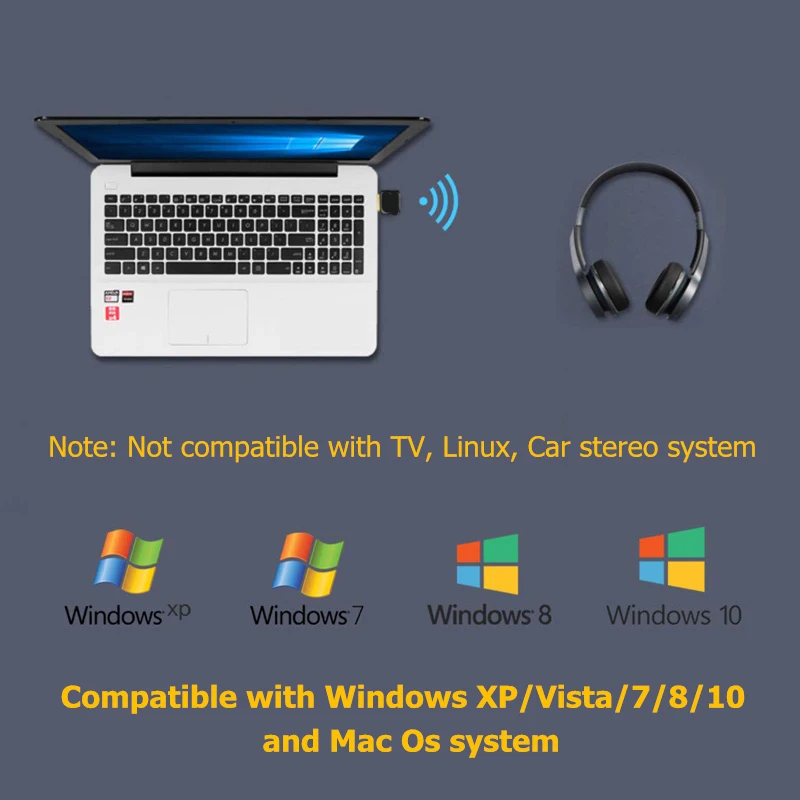 Bluetooth адаптер USB для компьютера ПК беспроводная гарнитура Bluetooth|Беспроводные