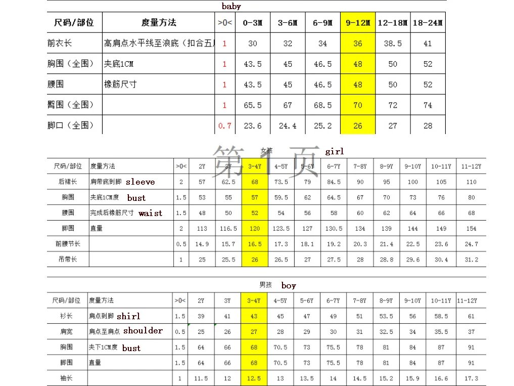 

Summer Parent-child Clothing Family Collocation Baby Jumpsuit Mom And Girl Dress Father T-shirt And Son Indoor Home Outdoor 2021