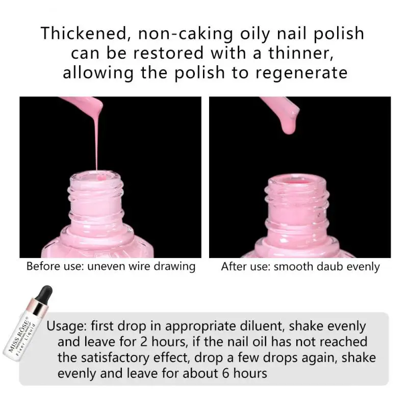 Жидкая подводка для глаз MISS ROSE жидкая пудра румяна лак ногтей тени век жидкость