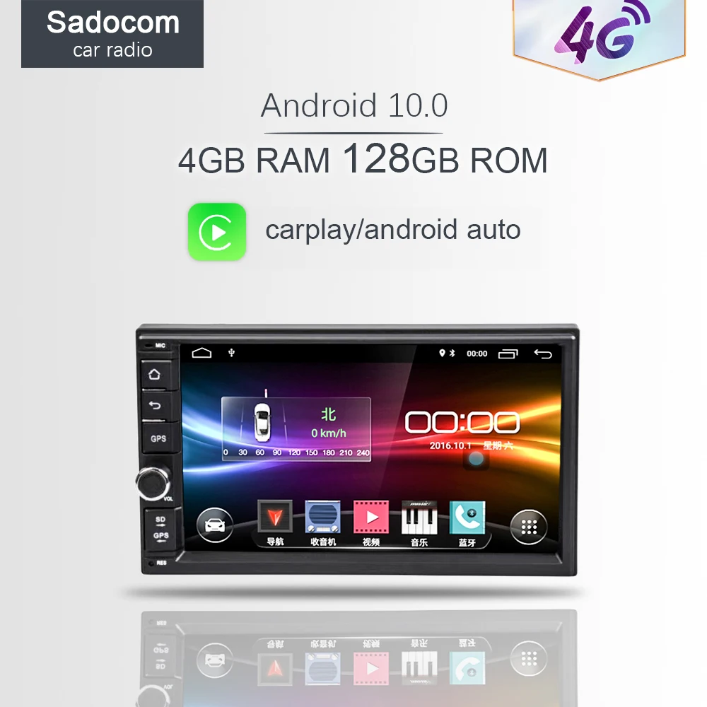 Модули android. Модули android