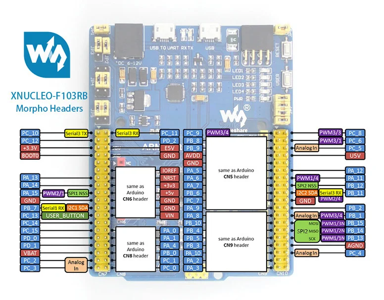 Макетная плата STM32 STM32F103RBT6 32 битная ARM Cortex M3 совместима с оригинальными NUCLEO F103RB|board