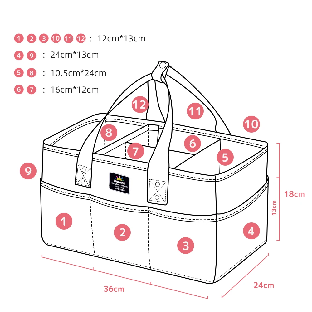 

Sunveno Baby Diaper Caddy Organizer Portable Holder Bag for Changing Table and Car Nursery Essentials Storage Bins Diaper Bag
