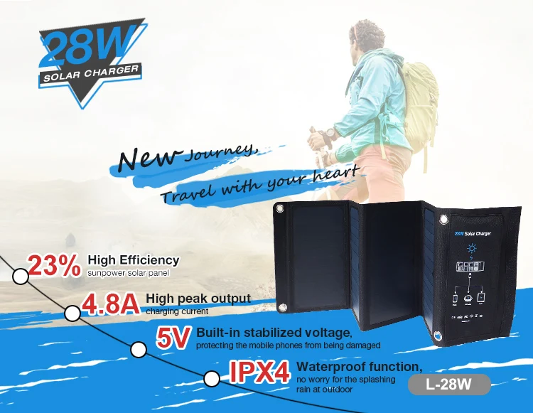 Xionel 3 usb порта 28 Вт 5 В Складной Водонепроницаемый Открытый Быстрая зарядка солнечное зарядное устройство с Солнечная энергия солнечная панель