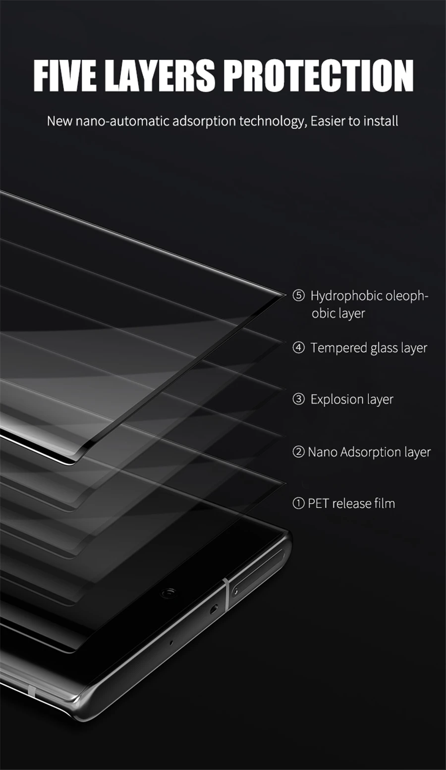 20D стекло для samsung Note10 Plus закаленное стекло для samsung Galaxy Note 10 Plus 8 9 S10 E S9 S8 Plus Tremp glass es пленка