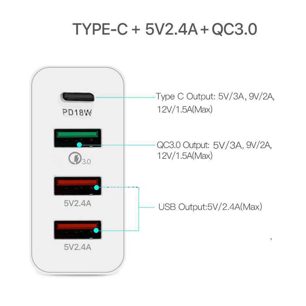 48 Вт 4 порта зарядное устройство Тип C qc3.0 type-c USB зарядное устройство для samsung iPhone huawei QC 3,0 быстрое настенное зарядное устройство США ЕС Великобритания австралийская штепсельная розетка