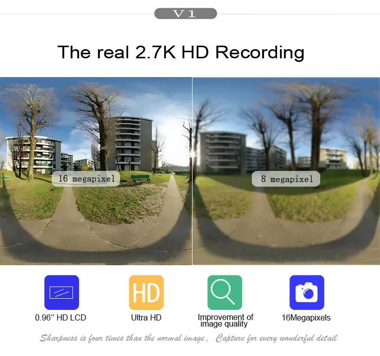 V1 Camara 360 градусов панорамный объектив Спортивная камера Профессиональная HD фото