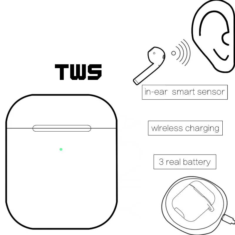 MX Air 2nd беспроводные наушники Bluetooth наушники 1:1 Размер tws Беспроводная гарнитура Качество HIFI наушники для iphone android mobile