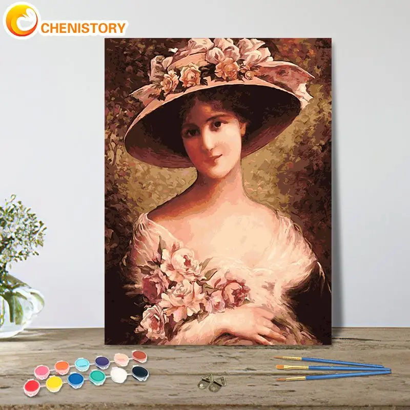 

CHENISTORY, Раскраска по номерам, Цветочная шапочка, Женская фигурка, ручная роспись, искусство, подарки по количеству для взрослых