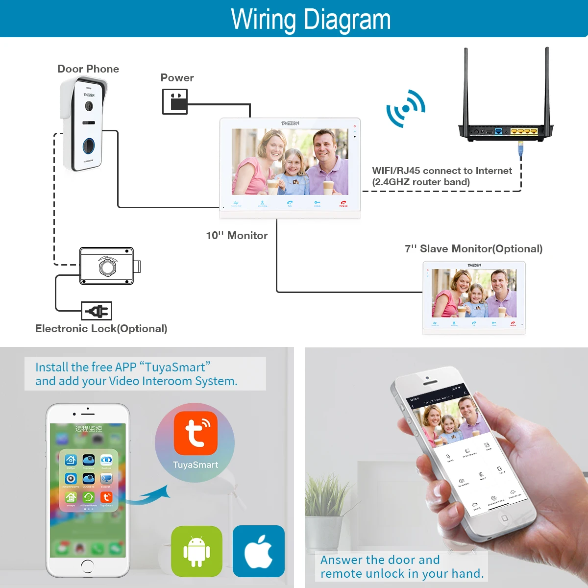 

10 Inch Wireless Wifi Smart IP Video Doorbell Intercom System,Touchscreen Monitor with 720P Wired Door Phone Camera Tuya