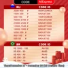 Изображение товара 5