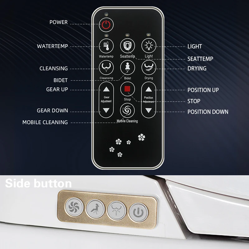 Высококачественное умное сиденье для унитаза FOHEEL электронное биде сухая чистка