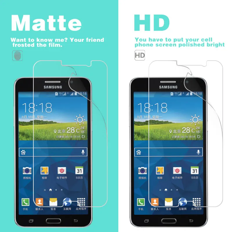 Антибликовая матовая пленка для Samsung 9600 S8 Plus Wide Mega I9200 2 Mini S6500 Neo Pocket Prime VE S Duos