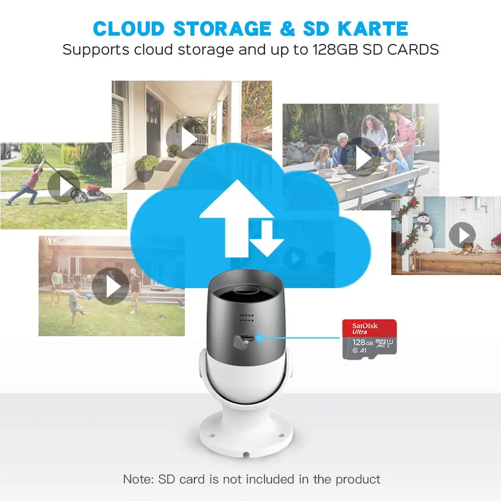 Уличная камера безопасности умная видеонаблюдения Panamalar 1080p Wi Fi IP IP65