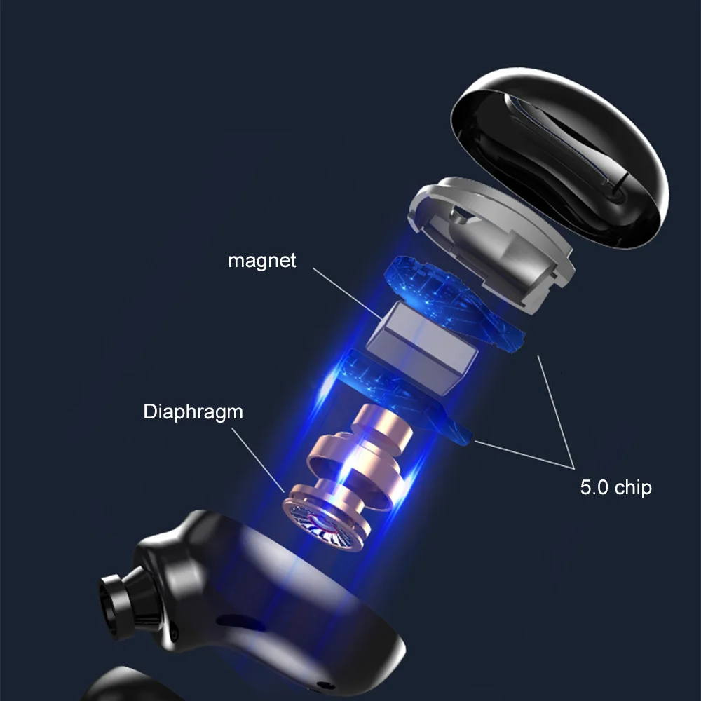 Kzofu F7 TWS 5,0 Bluetooth Oortelefoon 6D стерео Draadloze Koptelefoon In-Ear PX7 Водонепроницаемая гарнитура 3500 мАч светодиодный Smart power