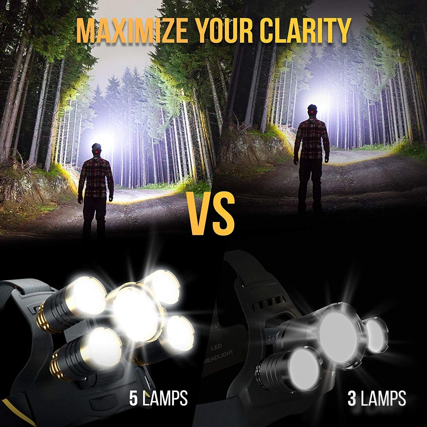 Светодиодный налобный фонарь с датчиком движения 3/5 лм 18650 светодиодов T6